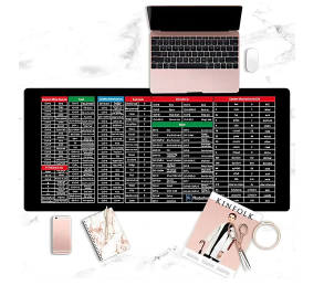 Hot Key Patterns Anti-Slip Keyboard  & Mouse Pad